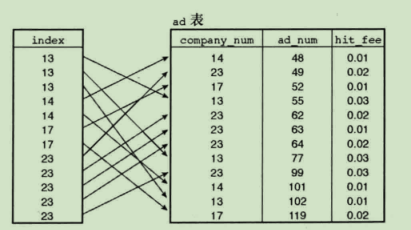 屏幕截图 2020-08-27 093235